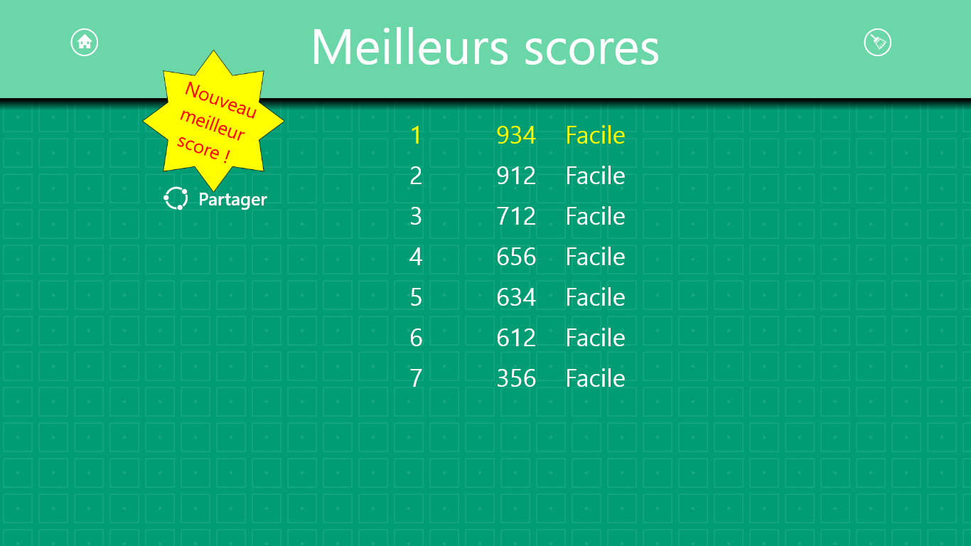 Tableau des meilleurs scores